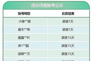 雷竞技官网raybeta